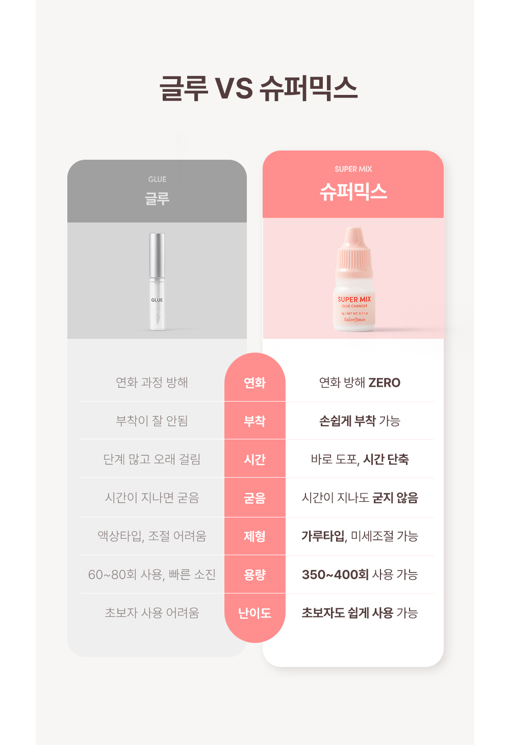 화장품 상품 이미지-S1L13